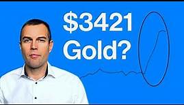 Goldpreis: Ausbruch voraus?
