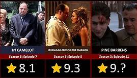 All 86 The Sopranos Episodes Ranked From Lowest to Highest