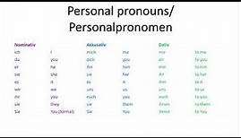 Personalpronomen auf Deutsch - Personal pronouns - A1/ Beginners