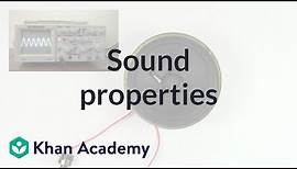 Sound Properties (Amplitude, Period, Frequency, Wavelength) | Physics | Khan Academy