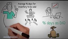 What is Days Inventory Outstanding?
