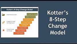 Kotter's 8-Step Change Model Explained