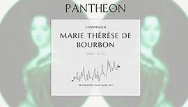 Marie Thérèse de Bourbon Biography | Pantheon