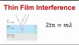 How to Solve Thin Film Interference Problems in Physics