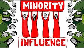 Minority Influence (4 Things Required for Change)