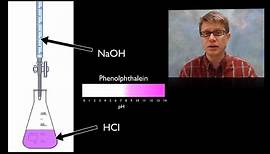 Acid-Base Equilibrium