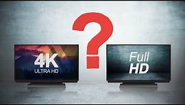 Was ergibt mehr Sinn: FullHD oder 4K?