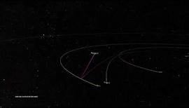 Voyager 1 Trajectory through the Solar System