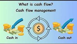 What is Cash Flow? | Cash flow management
