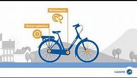 Gazelle E-Bike: Wie funktioniert ein Elektro-Fahrrad?
