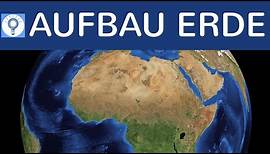 Aufbau der Erde & Planetenentstehung einfach erklärt - Erdkruste, Erdmantel, Erdkern - Erde 2