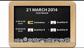 ICC World Twenty20 - Men's Schedule