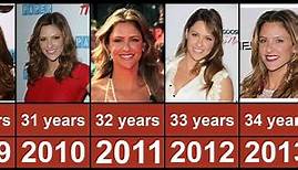 Jill Wagner Through The Years From 2001 To 2019