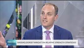 Nasdaq Dorsey Wright On Relative Strength Strategies