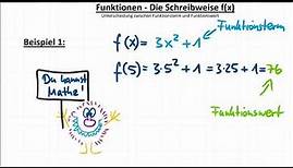 f(x) - #1 Funktionsterm und Funktionswert, Die Schreibweise f(x) bei Funktionen