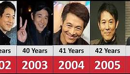 Jet Li: The Fearless From 1970 To 2023