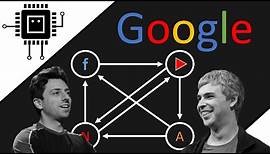 OK Google, wie funktioniert der PAGE RANK ALGORITHMUS? | #MATHEMATIK