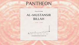 Al-Mustansir Billah Biography - Fatimid caliph from 1036 to 1094/95