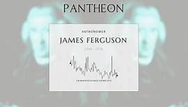 James Ferguson Biography - Topics referred to by the same term