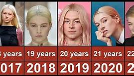Hunter Schafer Through The Years From 2015 To 2023