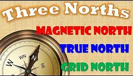 True North, Magnetic North, Grid North; Magnetic Declination