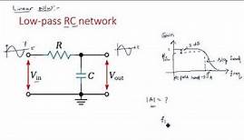 RC network with Sinusoidal | Linear wave shaping | PDC | Lec-01