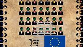 The Council (of the European Union) explained