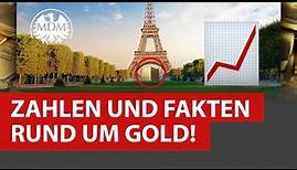 Nach Boom beim Goldpreis: Doku Gold Anlagemünzen & Goldbarren