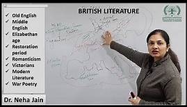 History of English Literature | Old English Period | Beginning From Anglo Saxon | #englishlit..