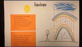 Wie entsteht ein Regenbogen? | Lehrerschmidt | Erdkunde + Physik + Sachunterricht