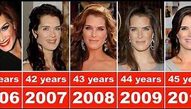 Brooke Shields from 1990 to 2023