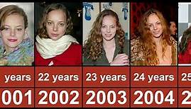 Bijou Phillips Through The Years From 1994 To 2023