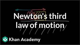Newton's third law of motion | Forces and Newton's laws of motion | Physics | Khan Academy