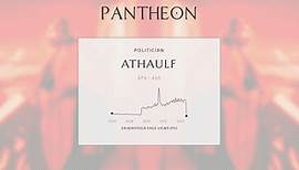 Athaulf Biography - King of the Visigoths