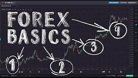 Forex Trading for Beginners