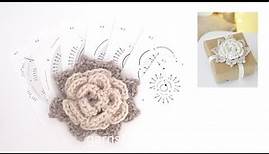 How to crochet the flower in DROPS Extra 0-1619