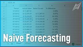 Naive Forecasting - Forecasting Methods