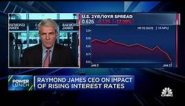 Raymond James CEO breaks down company earnings, banking landscape