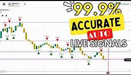 99.9% Accurate IQ Option Auto Live Signals Script | Best Binary Options Trading Strategy 🔥🔥🔥