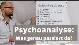 Psychoanalyse: Wie läuft die klassische Psychoanalyse ab und was genau passiert da?