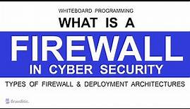 What is a Firewall Explained, Types of Firewalls & Deployment Architectures