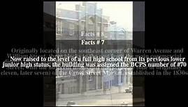 Southern High School (Baltimore) Top # 12 Facts