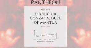 Federico II Gonzaga, Duke of Mantua Biography - Marquis of Mantua