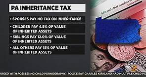 What is Pennsylvania's inheritance tax?