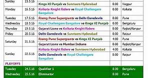 IPL 9 2016 Schedule & Time Table (Final Confirmed)