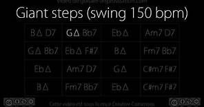 Giant steps : Backing Track (swing 150 bpm)