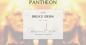 Bruce Dern Biography - American actor (born 1936)