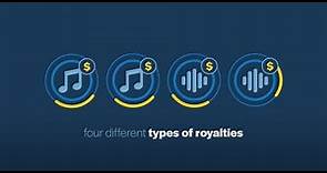 Four Ways to Get Paid Your Streaming Royalties