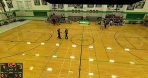 Nerinx Hall High Sch vs Villa Duchesne High School Girls' Varsity Basketball