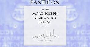 Marc-Joseph Marion du Fresne Biography - French explorer and cartographer (1724–1772)
